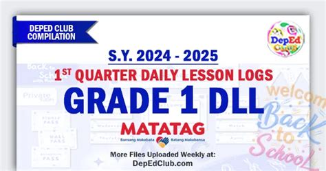 1st Quarter Grade 1 Daily Lesson Log .